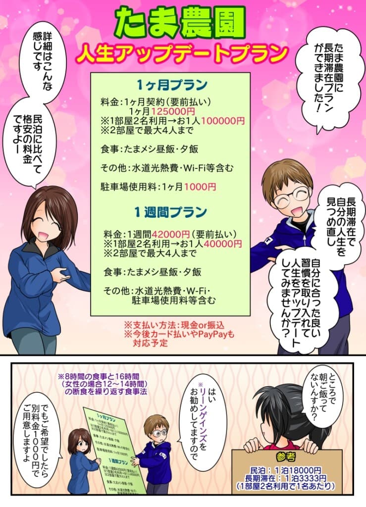 たま農園の民泊プラン