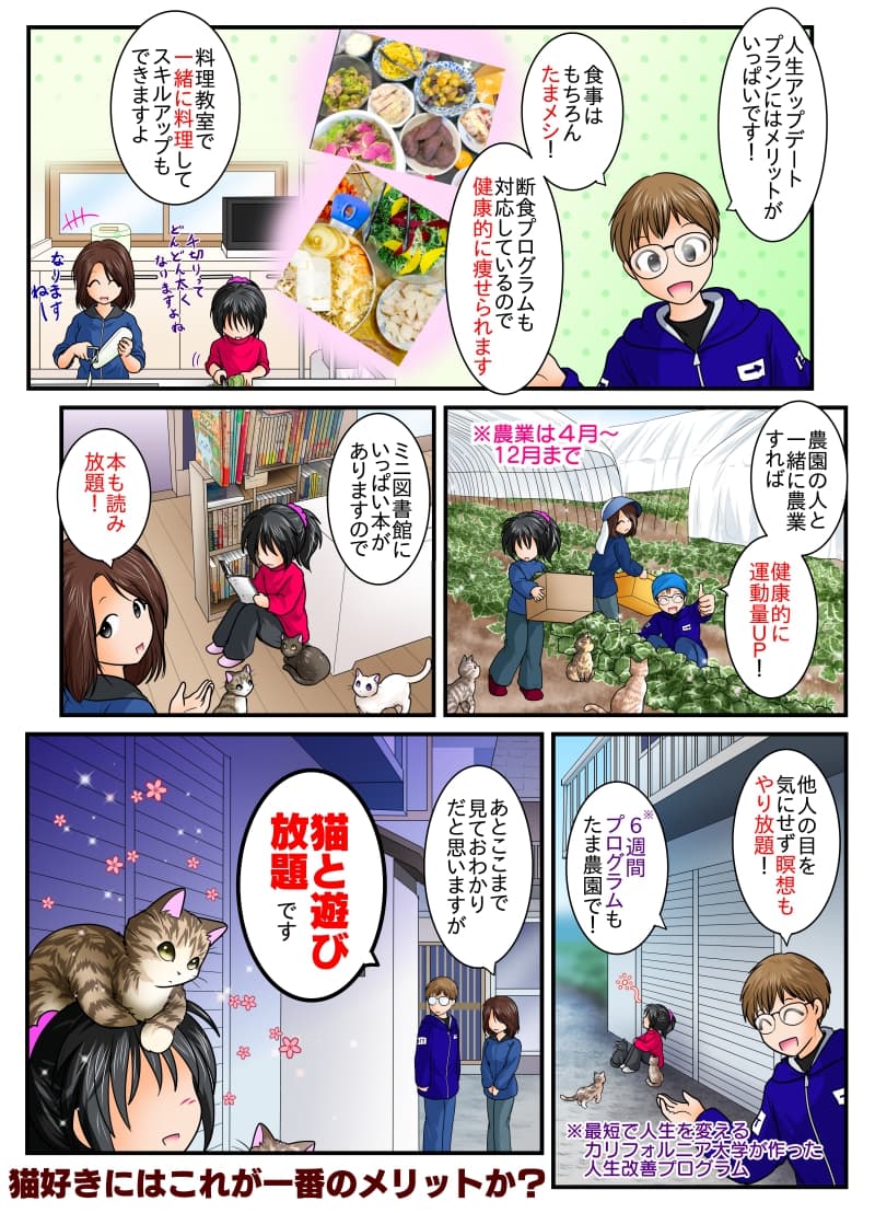 たま農園の民泊プラン詳細
